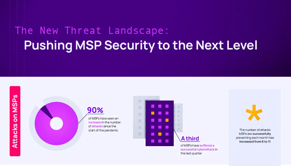 dmg-nice-ia-for-enterprise-report