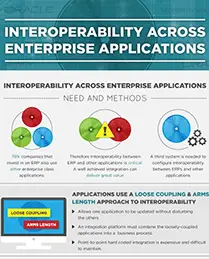 dmg-nice-ia-for-enterprise-report