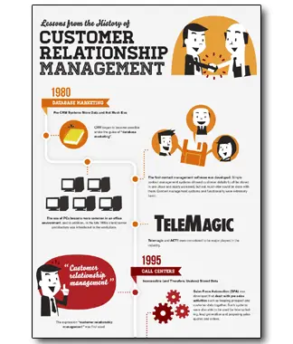 dmg-nice-ia-for-enterprise-report