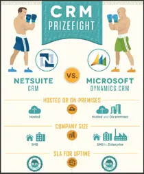 dmg-nice-ia-for-enterprise-report