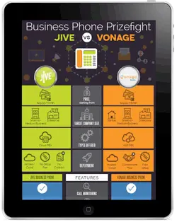 business-voip-jive-vs-vonage