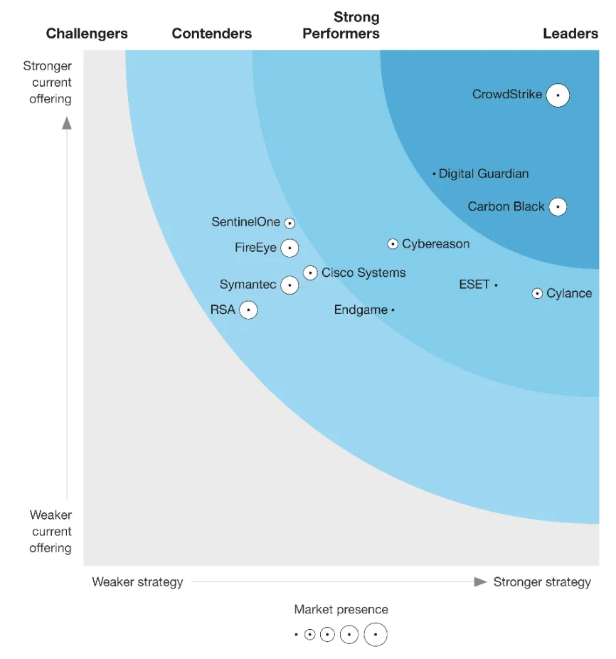 dmg-nice-ia-for-enterprise-report