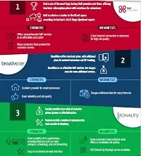 dmg-nice-ia-for-enterprise-report
