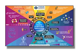 dmg-nice-ia-for-enterprise-report