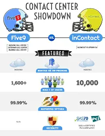 dmg-nice-ia-for-enterprise-report