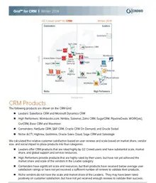 g2-crowd-crm-grid